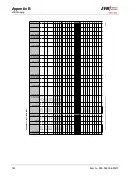 Предварительный просмотр 142 страницы EWM PHOENIX 301 EXPERT forceArc Operating Instructions Manual