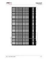 Предварительный просмотр 143 страницы EWM PHOENIX 301 EXPERT forceArc Operating Instructions Manual