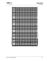 Предварительный просмотр 145 страницы EWM PHOENIX 301 EXPERT forceArc Operating Instructions Manual