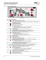 Предварительный просмотр 22 страницы EWM PHOENIX 333 PROGRESS PULS forceArc Operating Instructions Manual