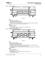 Предварительный просмотр 29 страницы EWM PHOENIX 333 PROGRESS PULS forceArc Operating Instructions Manual