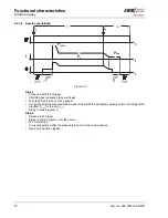 Предварительный просмотр 30 страницы EWM PHOENIX 333 PROGRESS PULS forceArc Operating Instructions Manual