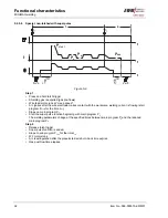 Предварительный просмотр 32 страницы EWM PHOENIX 333 PROGRESS PULS forceArc Operating Instructions Manual