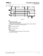 Предварительный просмотр 33 страницы EWM PHOENIX 333 PROGRESS PULS forceArc Operating Instructions Manual