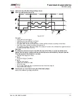 Предварительный просмотр 35 страницы EWM PHOENIX 333 PROGRESS PULS forceArc Operating Instructions Manual