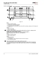 Предварительный просмотр 36 страницы EWM PHOENIX 333 PROGRESS PULS forceArc Operating Instructions Manual