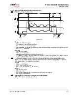 Предварительный просмотр 39 страницы EWM PHOENIX 333 PROGRESS PULS forceArc Operating Instructions Manual