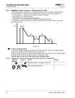 Предварительный просмотр 40 страницы EWM PHOENIX 333 PROGRESS PULS forceArc Operating Instructions Manual