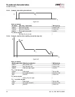 Предварительный просмотр 42 страницы EWM PHOENIX 333 PROGRESS PULS forceArc Operating Instructions Manual