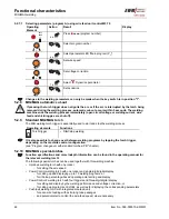 Предварительный просмотр 48 страницы EWM PHOENIX 333 PROGRESS PULS forceArc Operating Instructions Manual