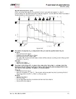 Предварительный просмотр 53 страницы EWM PHOENIX 333 PROGRESS PULS forceArc Operating Instructions Manual