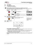 Предварительный просмотр 57 страницы EWM PHOENIX 333 PROGRESS PULS forceArc Operating Instructions Manual