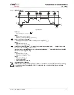 Предварительный просмотр 61 страницы EWM PHOENIX 333 PROGRESS PULS forceArc Operating Instructions Manual