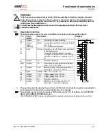 Предварительный просмотр 63 страницы EWM PHOENIX 333 PROGRESS PULS forceArc Operating Instructions Manual