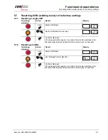 Предварительный просмотр 67 страницы EWM PHOENIX 333 PROGRESS PULS forceArc Operating Instructions Manual