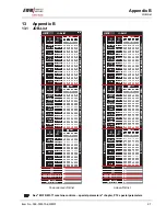 Предварительный просмотр 97 страницы EWM PHOENIX 333 PROGRESS PULS forceArc Operating Instructions Manual