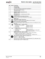 Предварительный просмотр 17 страницы EWM Phoenix 335 Progress Puls FA KGE Operating Instructions Manual