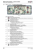 Предварительный просмотр 22 страницы EWM Phoenix 335 Progress Puls FA KGE Operating Instructions Manual