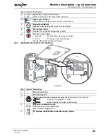 Предварительный просмотр 23 страницы EWM Phoenix 335 Progress Puls FA KGE Operating Instructions Manual