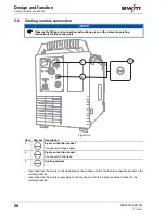 Предварительный просмотр 28 страницы EWM Phoenix 335 Progress Puls FA KGE Operating Instructions Manual