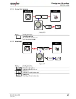 Предварительный просмотр 37 страницы EWM Phoenix 335 Progress Puls FA KGE Operating Instructions Manual