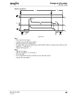 Предварительный просмотр 45 страницы EWM Phoenix 335 Progress Puls FA KGE Operating Instructions Manual