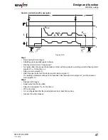 Предварительный просмотр 47 страницы EWM Phoenix 335 Progress Puls FA KGE Operating Instructions Manual