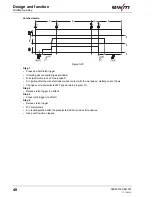 Предварительный просмотр 48 страницы EWM Phoenix 335 Progress Puls FA KGE Operating Instructions Manual