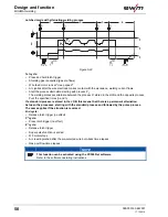 Предварительный просмотр 50 страницы EWM Phoenix 335 Progress Puls FA KGE Operating Instructions Manual