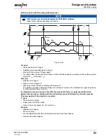 Предварительный просмотр 53 страницы EWM Phoenix 335 Progress Puls FA KGE Operating Instructions Manual