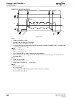 Предварительный просмотр 54 страницы EWM Phoenix 335 Progress Puls FA KGE Operating Instructions Manual