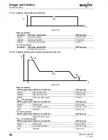 Предварительный просмотр 58 страницы EWM Phoenix 335 Progress Puls FA KGE Operating Instructions Manual