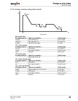 Предварительный просмотр 59 страницы EWM Phoenix 335 Progress Puls FA KGE Operating Instructions Manual