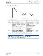 Предварительный просмотр 61 страницы EWM Phoenix 335 Progress Puls FA KGE Operating Instructions Manual