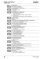 Предварительный просмотр 68 страницы EWM Phoenix 335 Progress Puls FA KGE Operating Instructions Manual