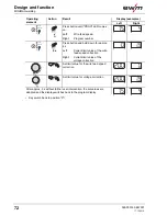 Предварительный просмотр 72 страницы EWM Phoenix 335 Progress Puls FA KGE Operating Instructions Manual