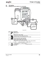 Предварительный просмотр 79 страницы EWM Phoenix 335 Progress Puls FA KGE Operating Instructions Manual