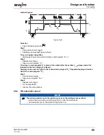 Предварительный просмотр 85 страницы EWM Phoenix 335 Progress Puls FA KGE Operating Instructions Manual