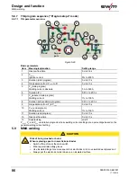 Предварительный просмотр 86 страницы EWM Phoenix 335 Progress Puls FA KGE Operating Instructions Manual