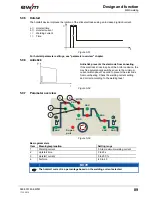 Предварительный просмотр 89 страницы EWM Phoenix 335 Progress Puls FA KGE Operating Instructions Manual