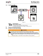 Предварительный просмотр 101 страницы EWM Phoenix 335 Progress Puls FA KGE Operating Instructions Manual