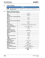 Предварительный просмотр 102 страницы EWM Phoenix 335 Progress Puls FA KGE Operating Instructions Manual