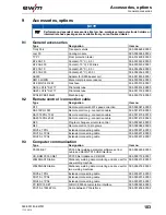 Предварительный просмотр 103 страницы EWM Phoenix 335 Progress Puls FA KGE Operating Instructions Manual