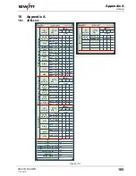 Предварительный просмотр 105 страницы EWM Phoenix 335 Progress Puls FA KGE Operating Instructions Manual