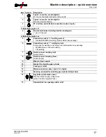 Предварительный просмотр 17 страницы EWM Phoenix 351-551 Progress puls MM FDW Operating Instructions Manual