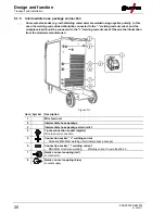 Предварительный просмотр 20 страницы EWM Phoenix 351-551 Progress puls MM FDW Operating Instructions Manual