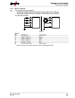 Предварительный просмотр 25 страницы EWM Phoenix 351-551 Progress puls MM FDW Operating Instructions Manual