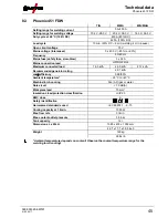 Предварительный просмотр 45 страницы EWM Phoenix 351-551 Progress puls MM FDW Operating Instructions Manual