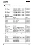 Предварительный просмотр 48 страницы EWM Phoenix 351-551 Progress puls MM FDW Operating Instructions Manual