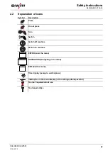 Preview for 7 page of EWM Phoenix 351 Expert puls FDW Operating Instructions Manual